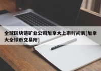 全球区块链矿业公司加拿大上市时间表[加拿大全球币交易所]